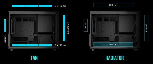Case GAMDIAS ATHENA M4M WOOD Black | Micro-Tower | M-ATX | GAMDIAS